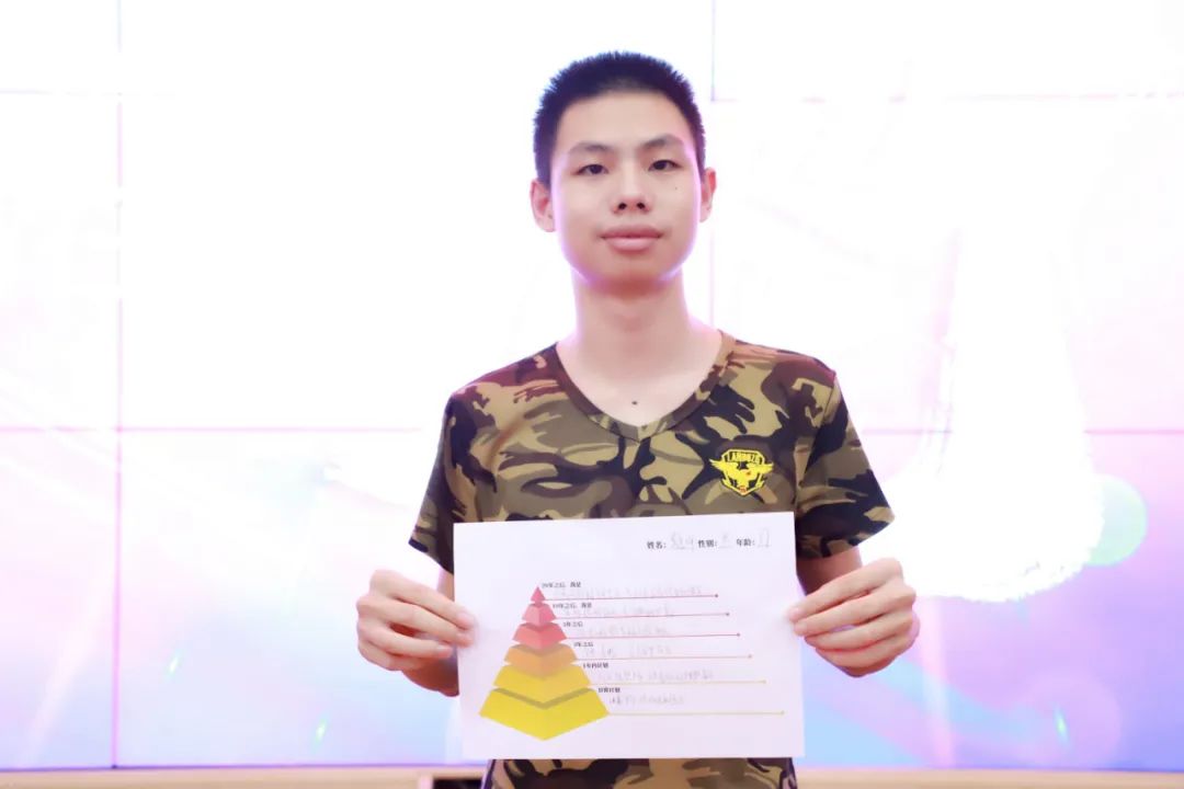 我為什么活著?現在已經有了答案!